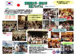 2008年7月：晋州保健大学受入（写真パネル）